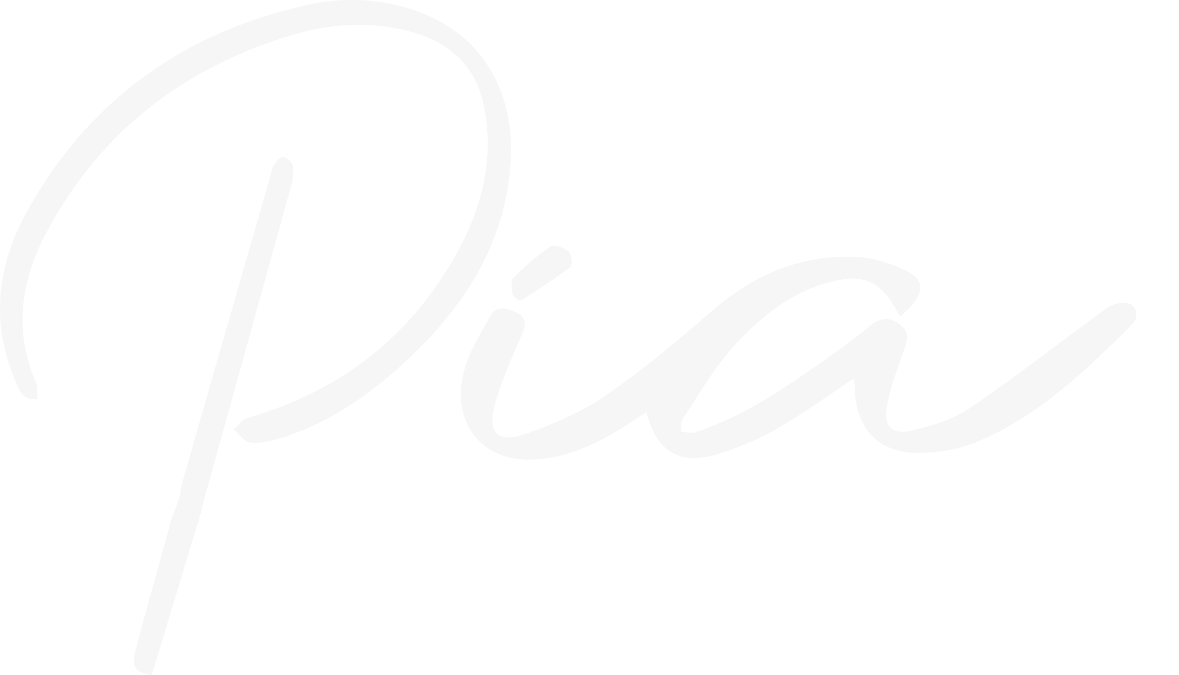 PIA